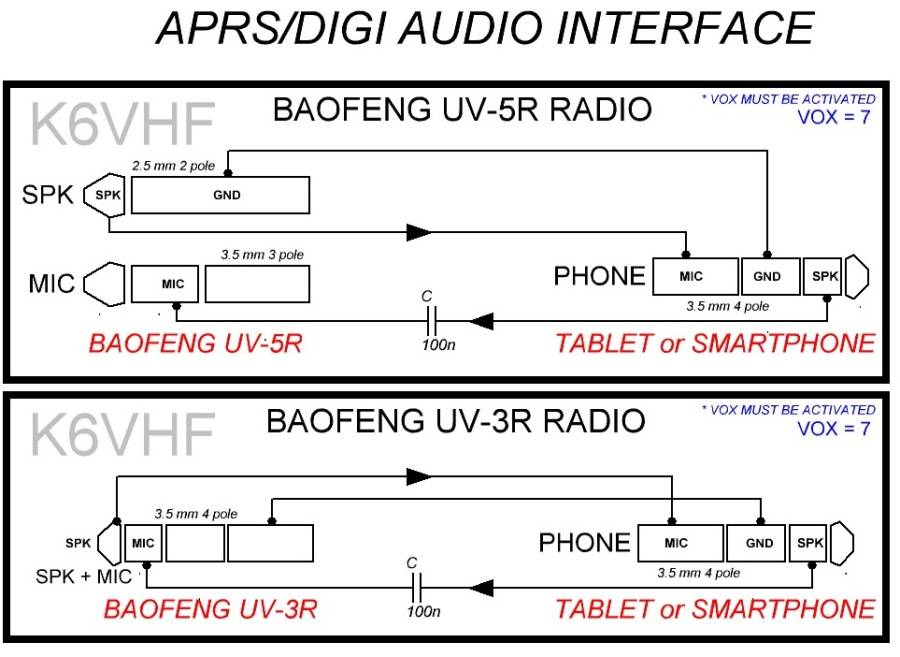 aprs.jpg