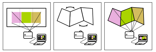 projection_lpmt.png